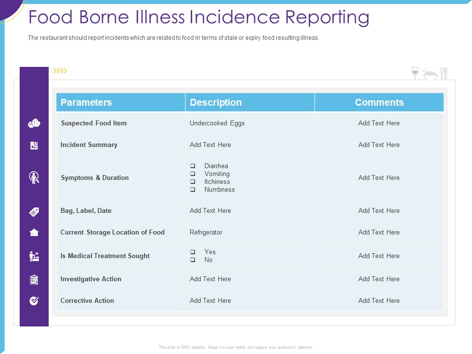 Optimization Restaurant Operations Food Borne Illness Incidence Reporting Ppt Portfolio Objects PDF