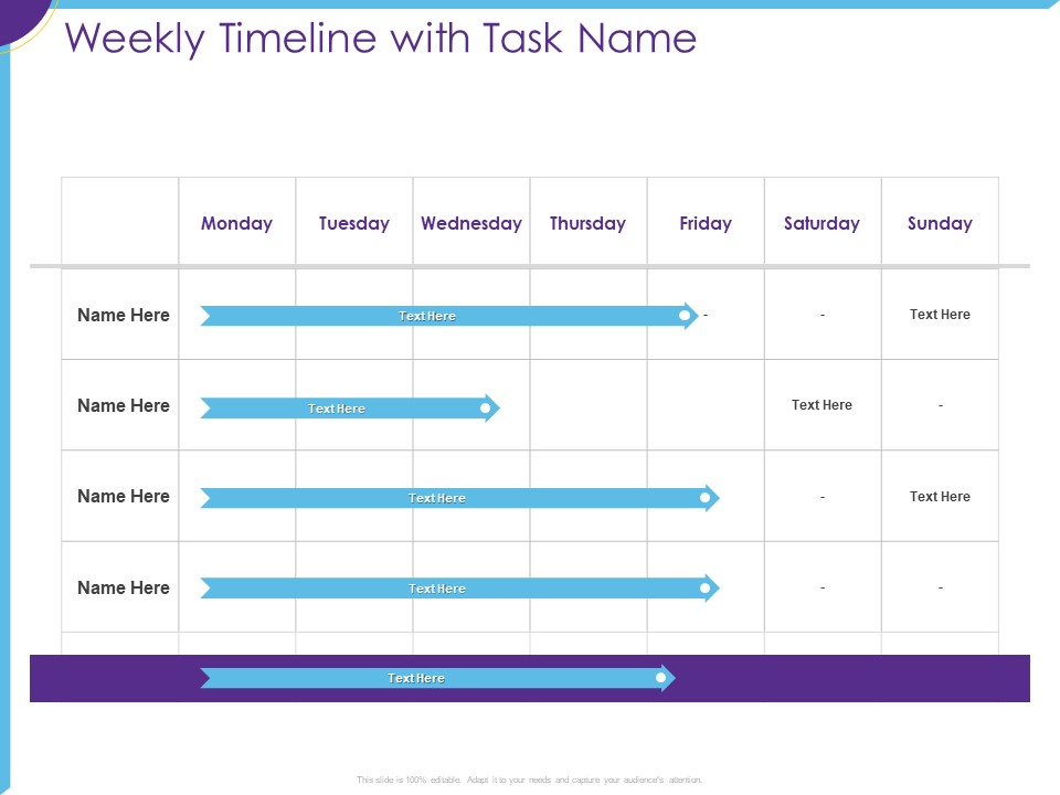 Optimization Restaurant Operations Weekly Timeline With Task Name Ppt Infographic Template Guide PDF