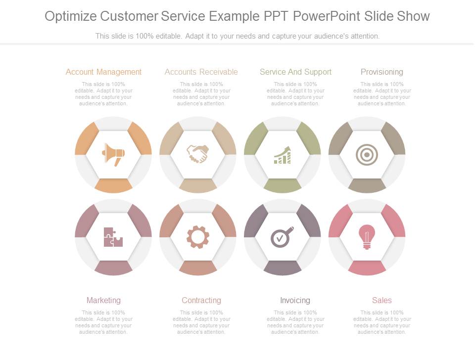 Optimize Customer Service Example Ppt Powerpoint Slide Show