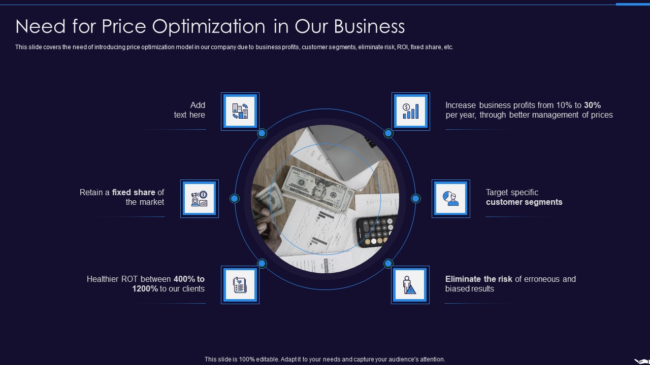 Optimize Marketing Pricing Need For Price Optimization In Our Business Clipart PDF