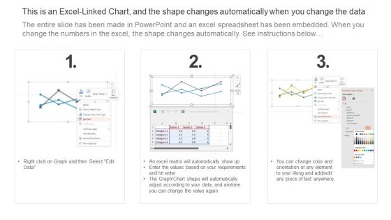 Optimize Service Delivery With Enhanced Kpis For Financial Service Delivery Demonstration PDF