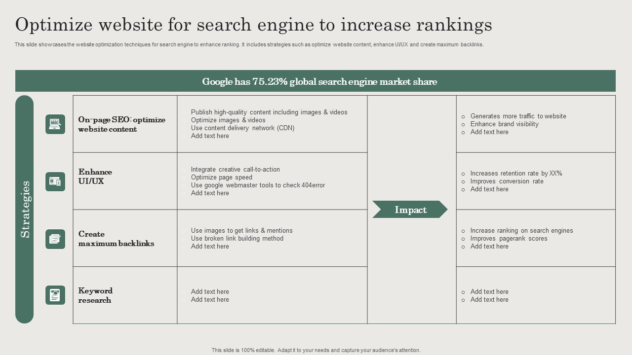 Optimize Website For Search Engine To Increase Rankings Inspiration PDF