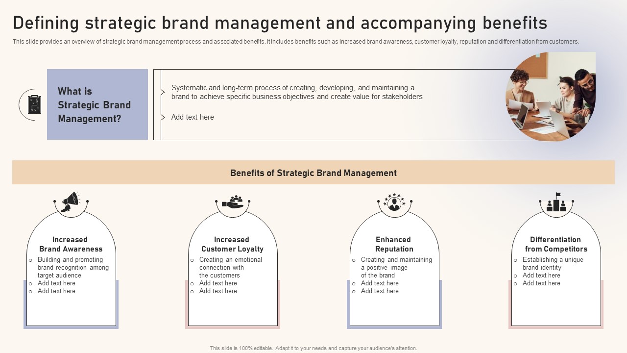 Optimizing Brand Equity Through Strategic Management Defining Strategic Brand Management And Accompanying Introduction PDF
