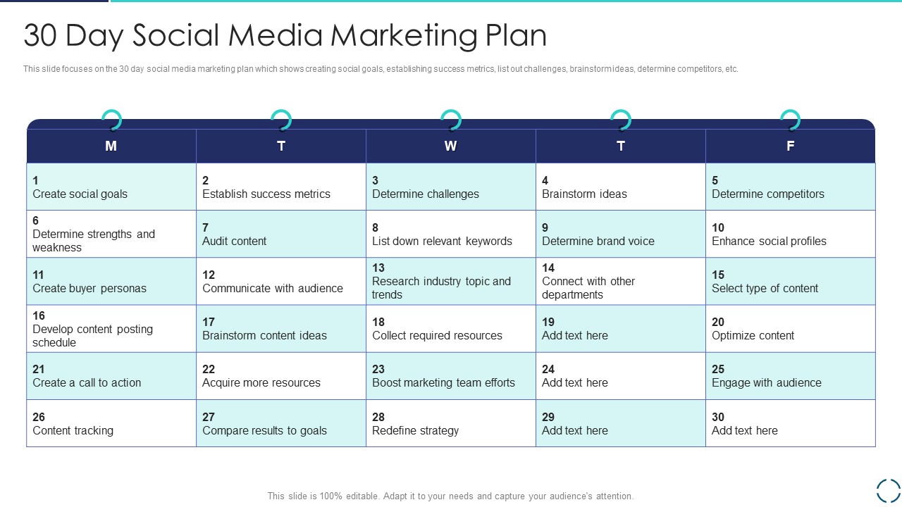 Optimizing E Business Promotion Plan 30 Day Social Media Marketing Plan Slides PDF