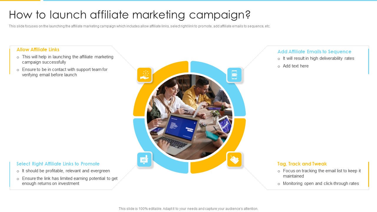 Optimizing Ecommerce Marketing Plan To Improve Sales How To Launch Affiliate Marketing Campaign Clipart PDF