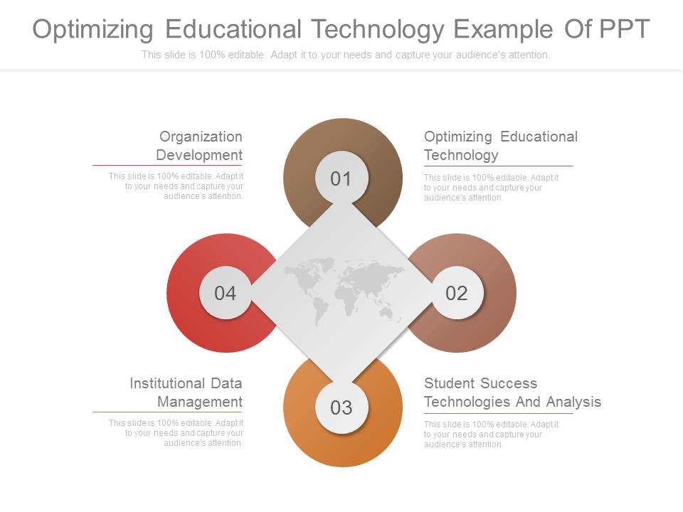 Optimizing Educational Technology Example Of Ppt