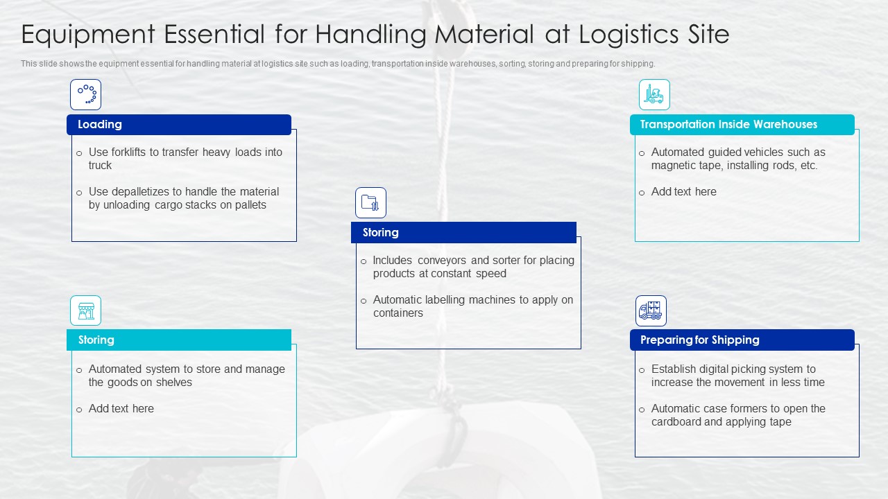 Optimizing Logistics Management Process Equipment Essential For Handling Material Ideas PDF