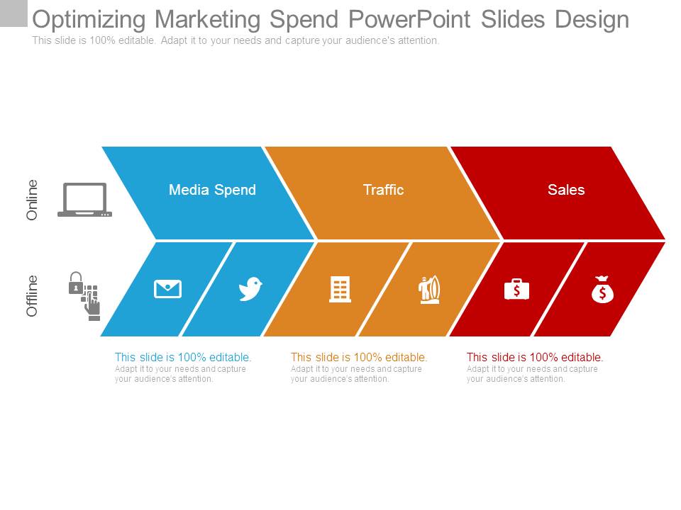Optimizing Marketing Spend Powerpoint Slides Design