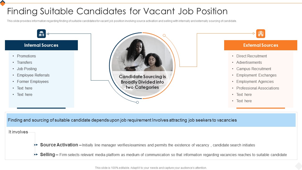 Optimizing Recruitment Process Finding Suitable Candidates For Vacant Job Position Professional PDF