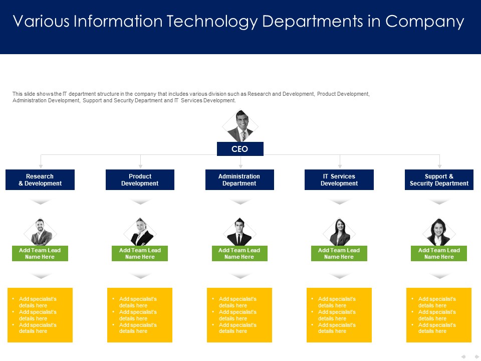 Optimizing Tasks Team Collaboration Agile Operations Various Information Technology Departments In Company Download PDF