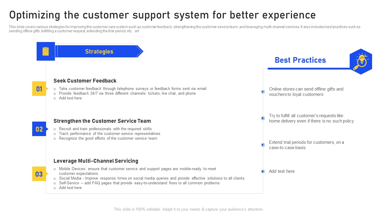 Optimizing The Customer Support System For Better Experience Formats PDF