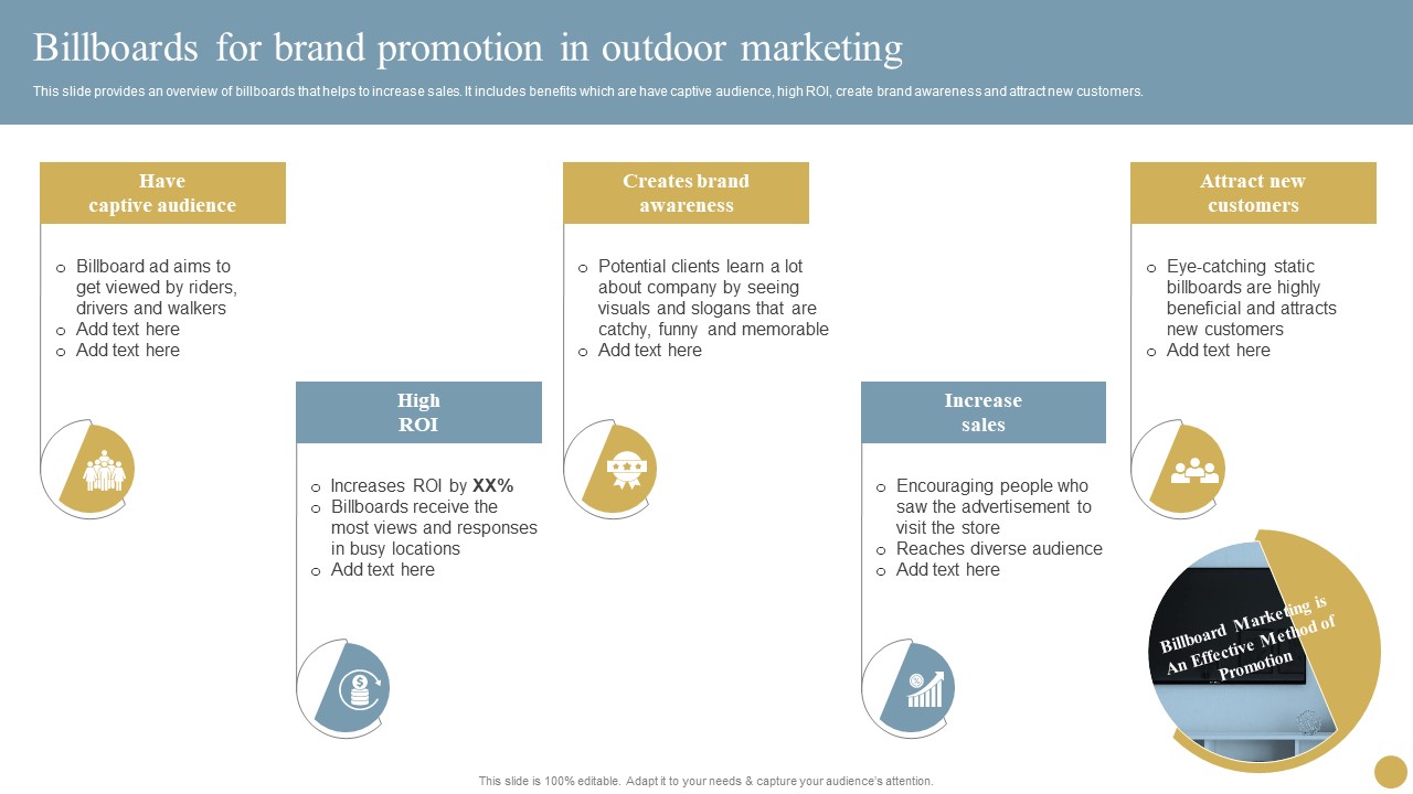 Optimizing Traditional Media To Boost Sales Billboards For Brand Promotion In Outdoor Marketing Microsoft PDF