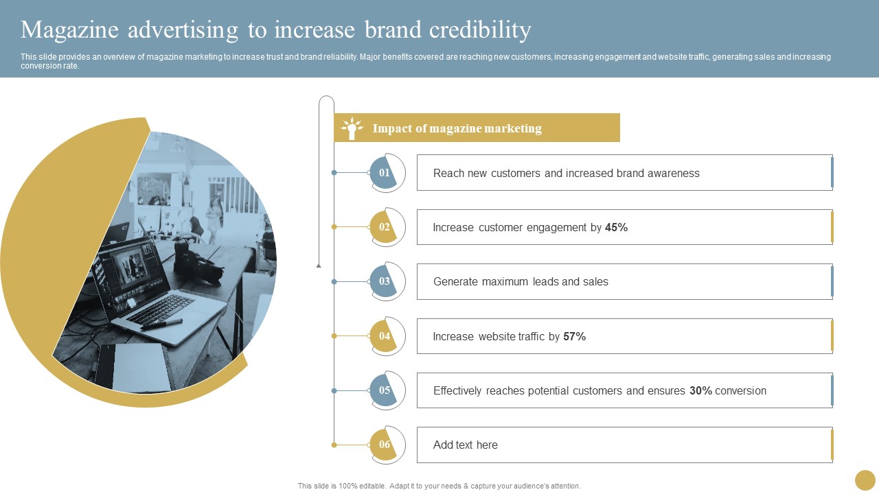 Optimizing Traditional Media To Boost Sales Magazine Advertising To Increase Brand Credibility Mockup PDF
