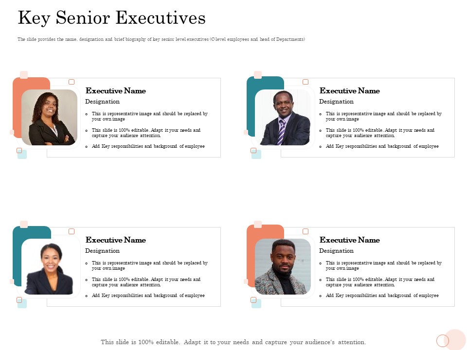 Option Pool Funding Pitch Deck Key Senior Executives Ppt File Template PDF