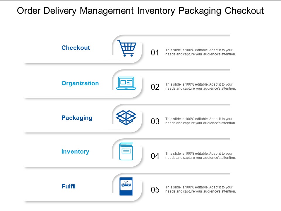 Order Delivery Management Inventory Packaging Checkout Ppt PowerPoint Presentation Inspiration Objects