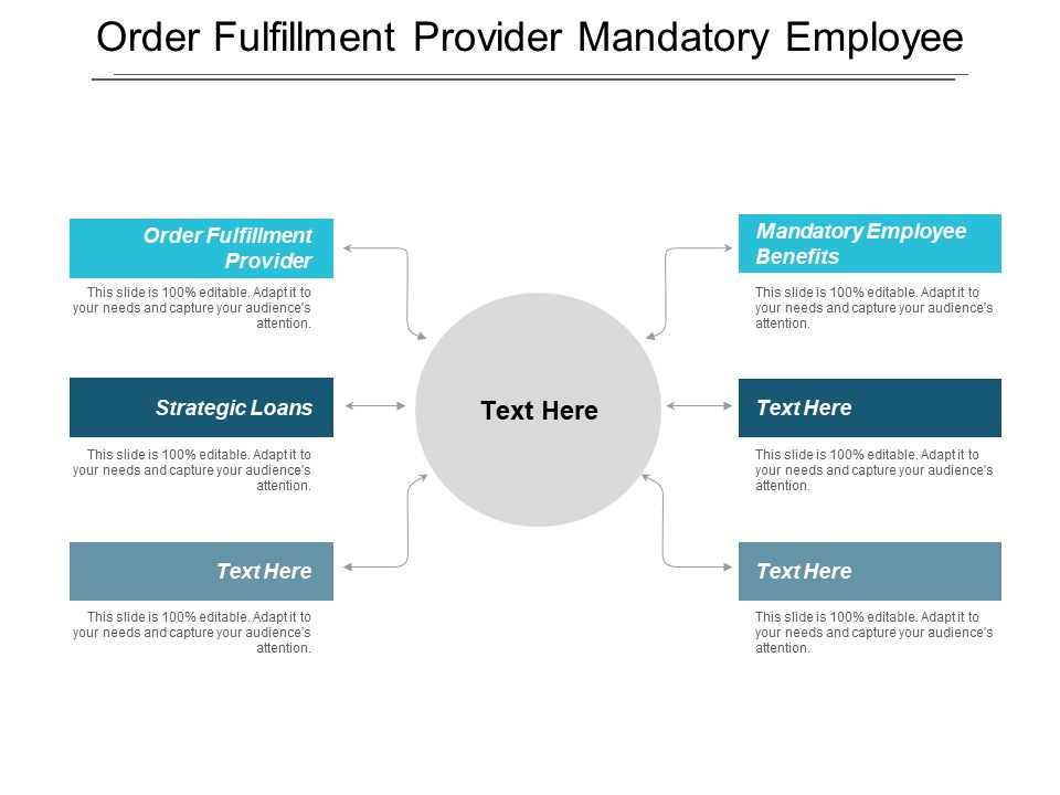 Order Fulfilment Provider Mandatory Employee Benefits Strategic Loans Ppt PowerPoint Presentation Icon Format Ideas