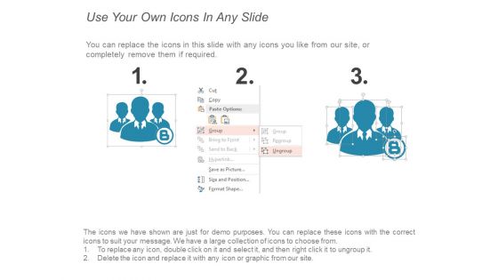 Order Fulfilment Provider Mandatory Employee Benefits Strategic Loans Ppt PowerPoint Presentation Icon Format Ideas