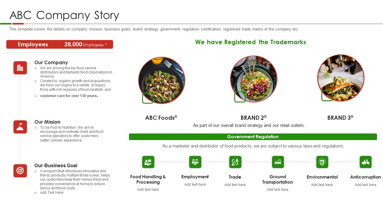 Organic Food Pitch Deck ABC Company Story Ppt Icon Design Inspiration PDF