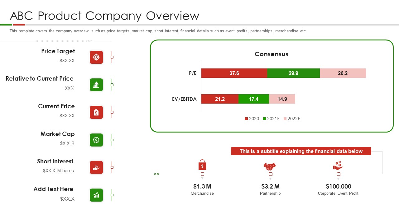 Organic Food Pitch Deck ABC Product Company Overview Ppt Infographics Styles PDF