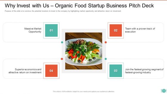 Organic Food Startup Business Pitch Deck Ppt PowerPoint Presentation Complete With Slides