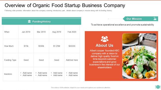 Organic Food Startup Business Pitch Deck Ppt PowerPoint Presentation Complete With Slides
