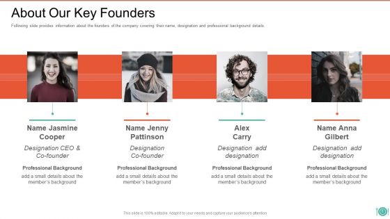 Organic Food Startup Business Pitch Deck Ppt PowerPoint Presentation Complete With Slides