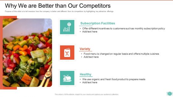 Organic Food Startup Business Pitch Deck Ppt PowerPoint Presentation Complete With Slides