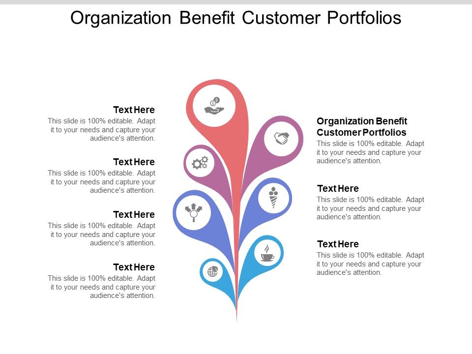 Organization Benefit Customer Portfolios Ppt PowerPoint Presentation Infographic Template Layout Ideas Cpb Pdf