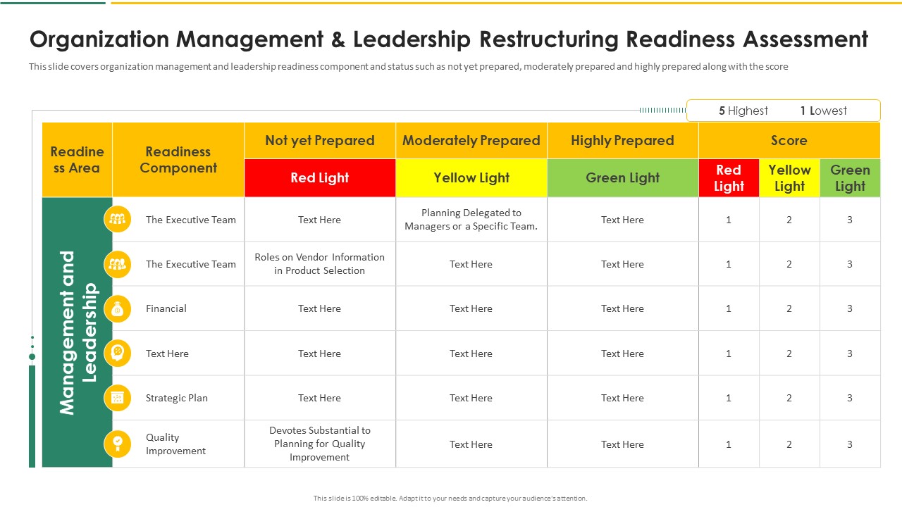Organization Chart And Corporate Model Transformation Organization Management And Leadership Graphics PDF