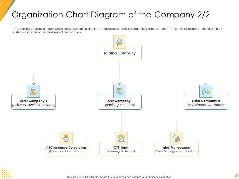 Organization Chart Diagram Of The Company Structure Ppt Layouts Summary PDF