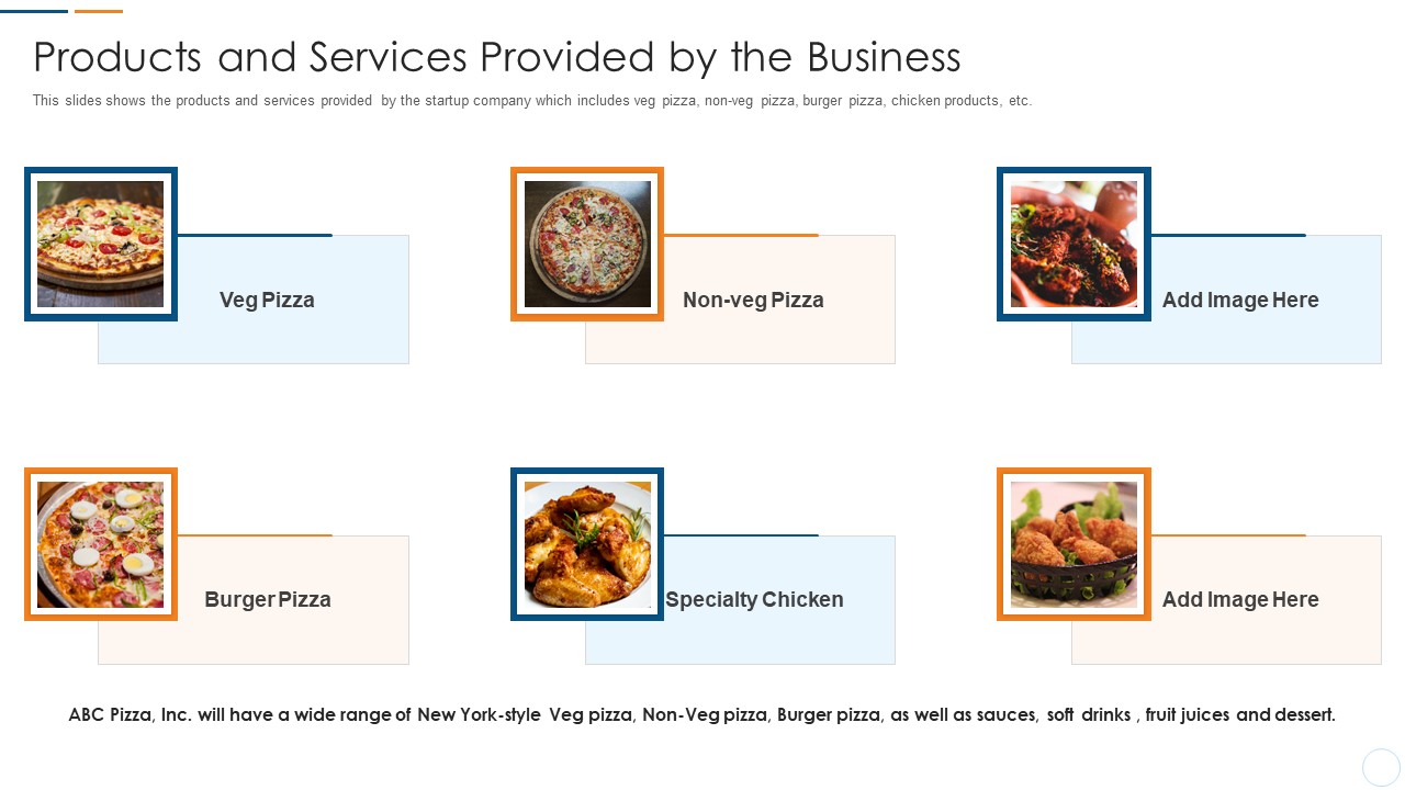 Organization Development Initiatives For Startups Products And Services Provided By The Business Information PDF