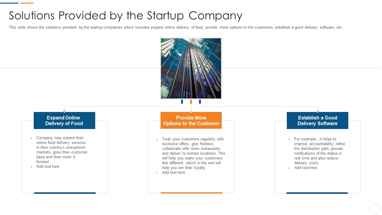 Organization Development Initiatives For Startups Solutions Provided By The Startup Company Summary PDF