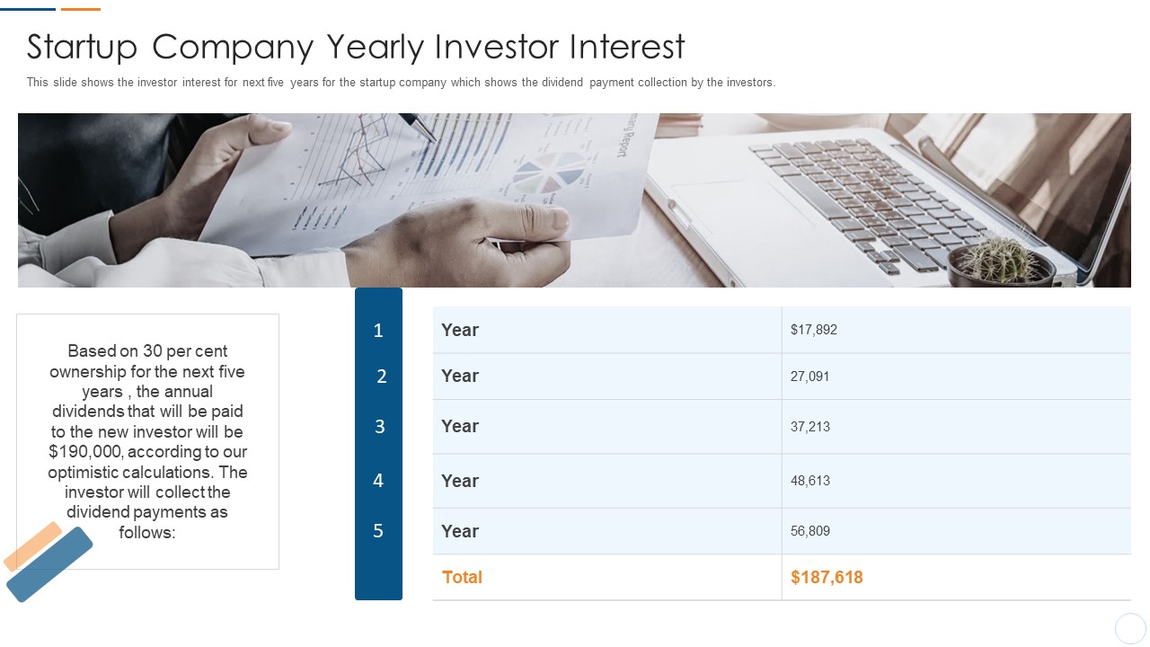 Organization Development Initiatives For Startups Startup Company Yearly Investor Interest Portrait PDF