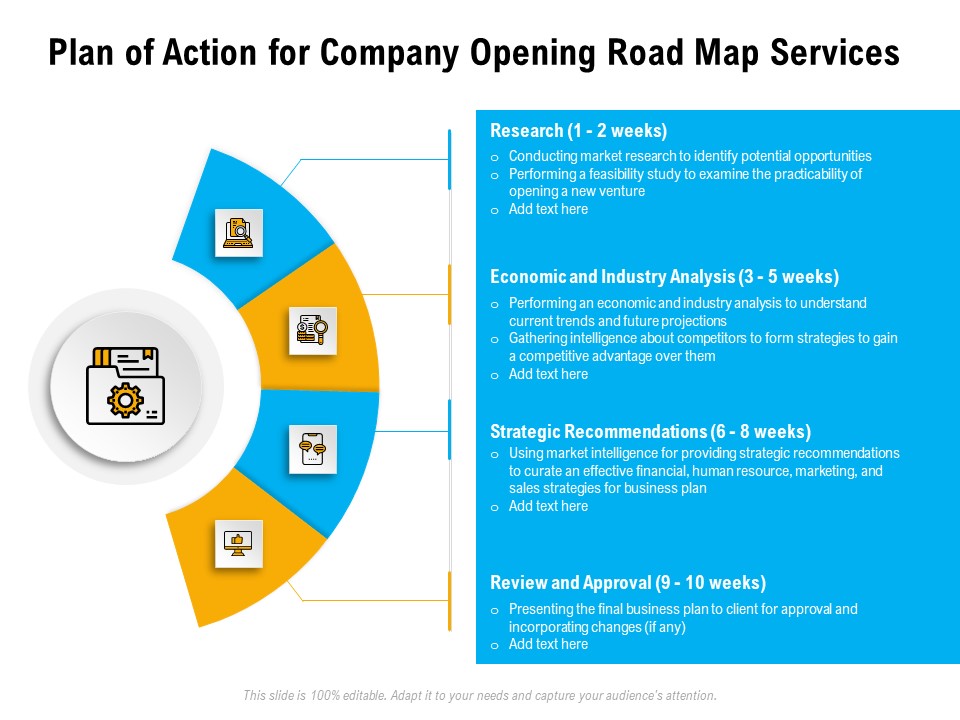 Organization Inception Timeline Proposal Plan Of Action For Company Opening Road Map Services Guidelines PDF