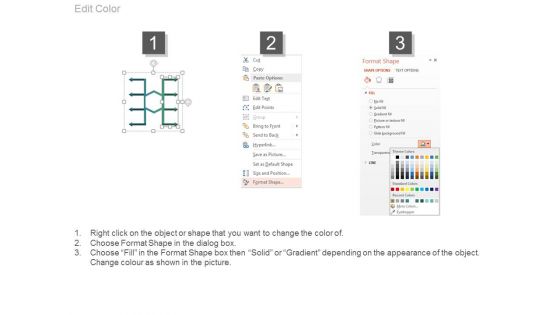 Organization Issues Competitive Strategy Ppt Ideas