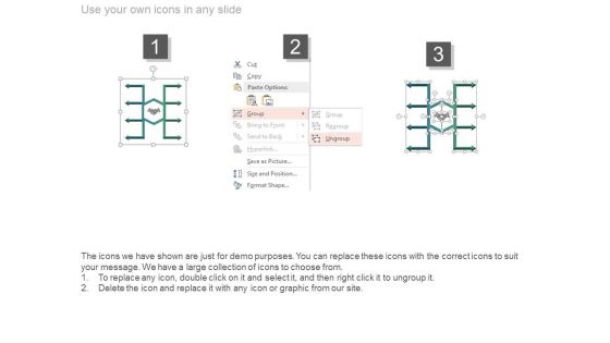 Organization Issues Competitive Strategy Ppt Ideas