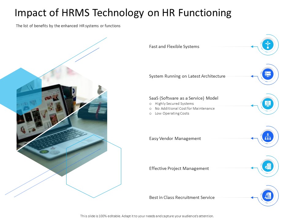 Organization Manpower Management Technology Impact Of HRMS Technology On HR Functioning Demonstration PDF