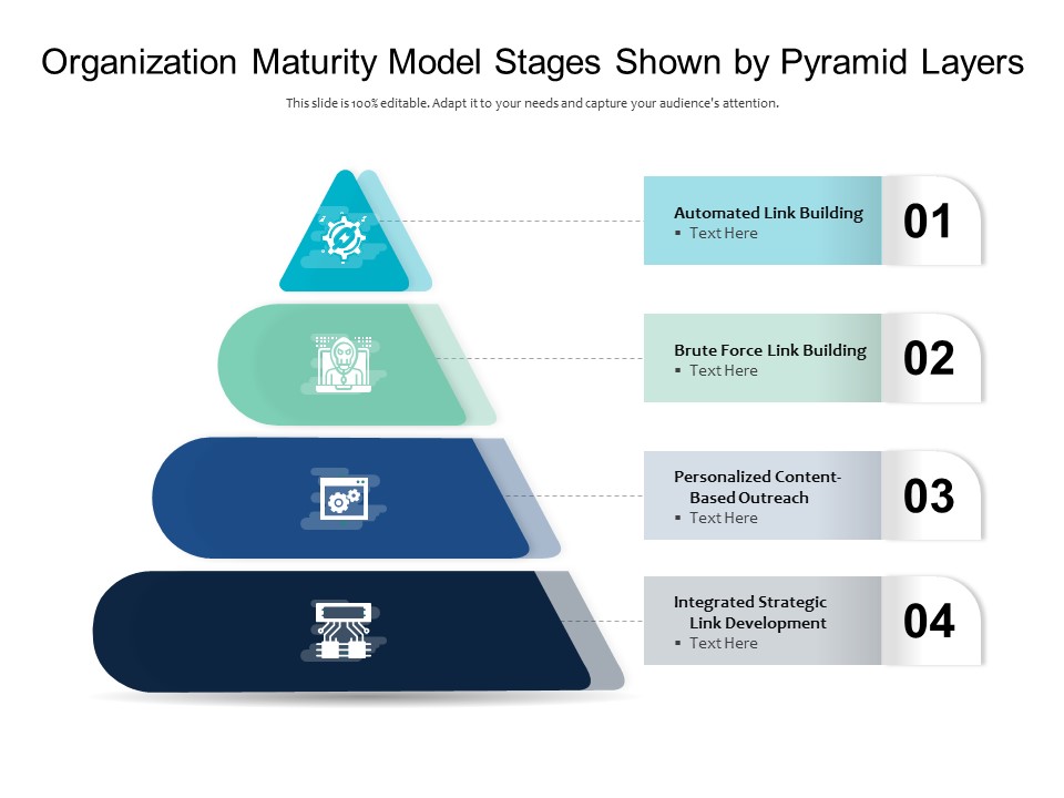 Organization Maturity Model Stages Shown By Pyramid Layers Ppt PowerPoint Presentation File Guide PDF