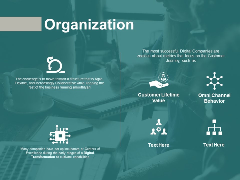 Organization Planning Ppt PowerPoint Presentation Summary Inspiration
