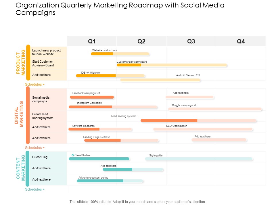 Organization Quarterly Marketing Roadmap With Social Media Campaigns Introduction