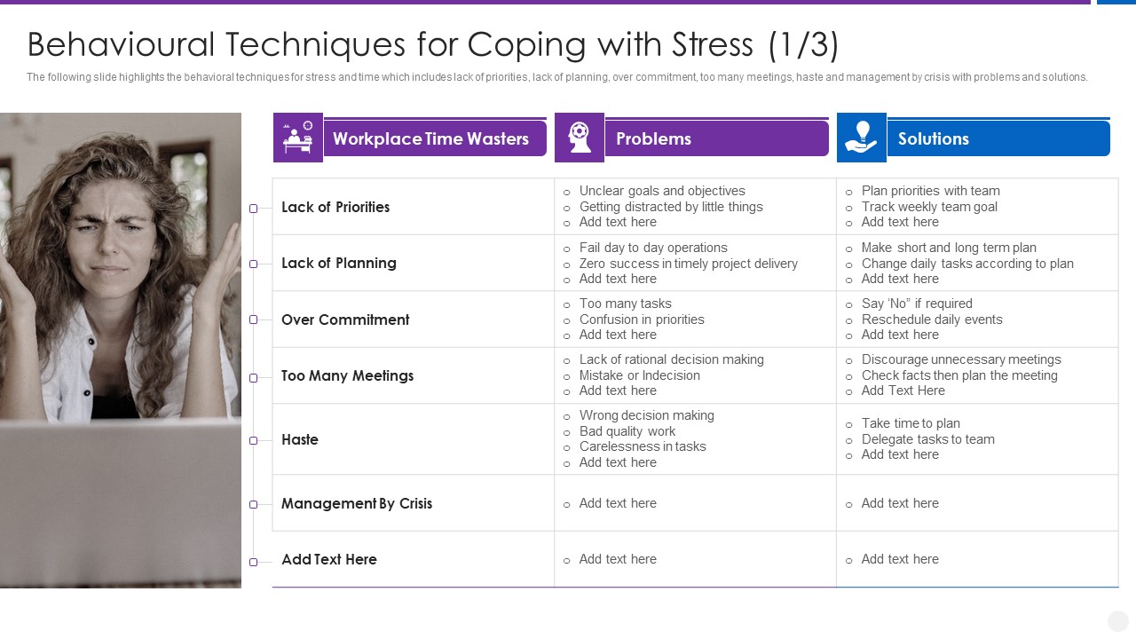 Organization Stress Administration Practices Behavioural Techniques For Coping Template PDF