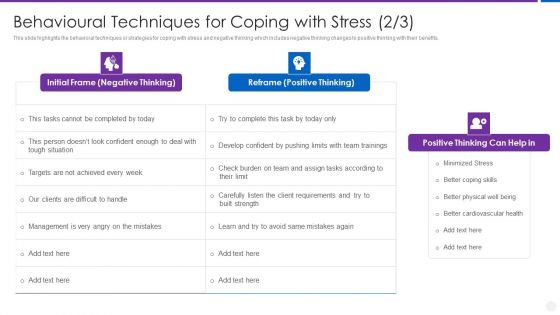 Organization Stress Administration Practices Behavioural Techniques For Coping Template PDF