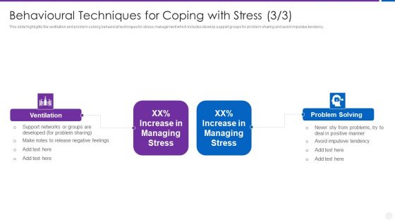 Organization Stress Administration Practices Behavioural Techniques For Coping Template PDF