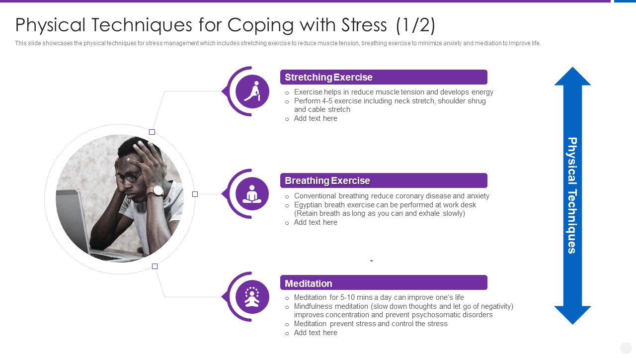 Organization Stress Administration Practices Physical Techniques For Coping With Stress Background PDF