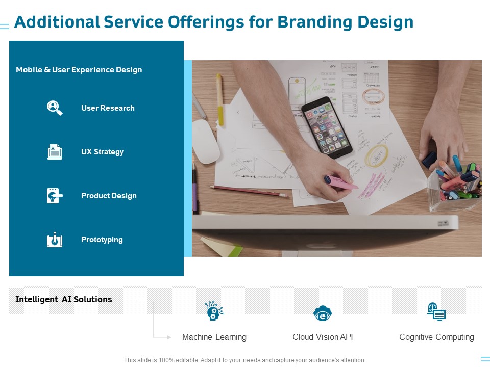 Organization Trademark Design Proposal Additional Service Offerings For Branding Design Structure PDF