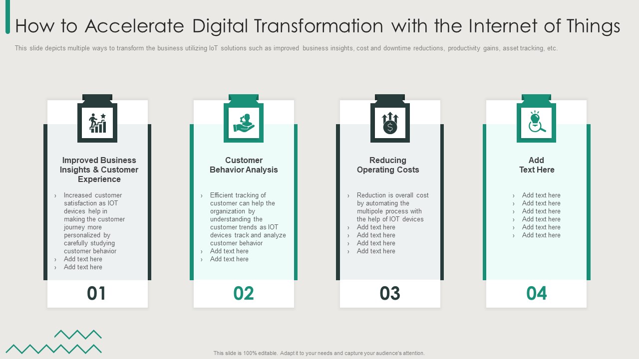 Organization Transition How To Accelerate Digital Transformation With The Internet Of Things Introduction PDF