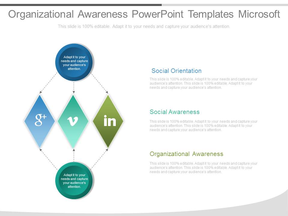 Organizational Awareness Powerpoint Templates Microsoft