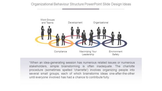 Organizational Behaviour Structure Powerpoint Slide Design Ideas