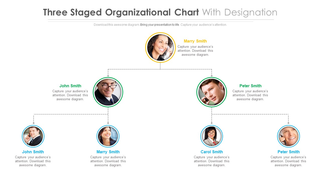 Organizational Chart For Top Level Managers Powerpoint Slides