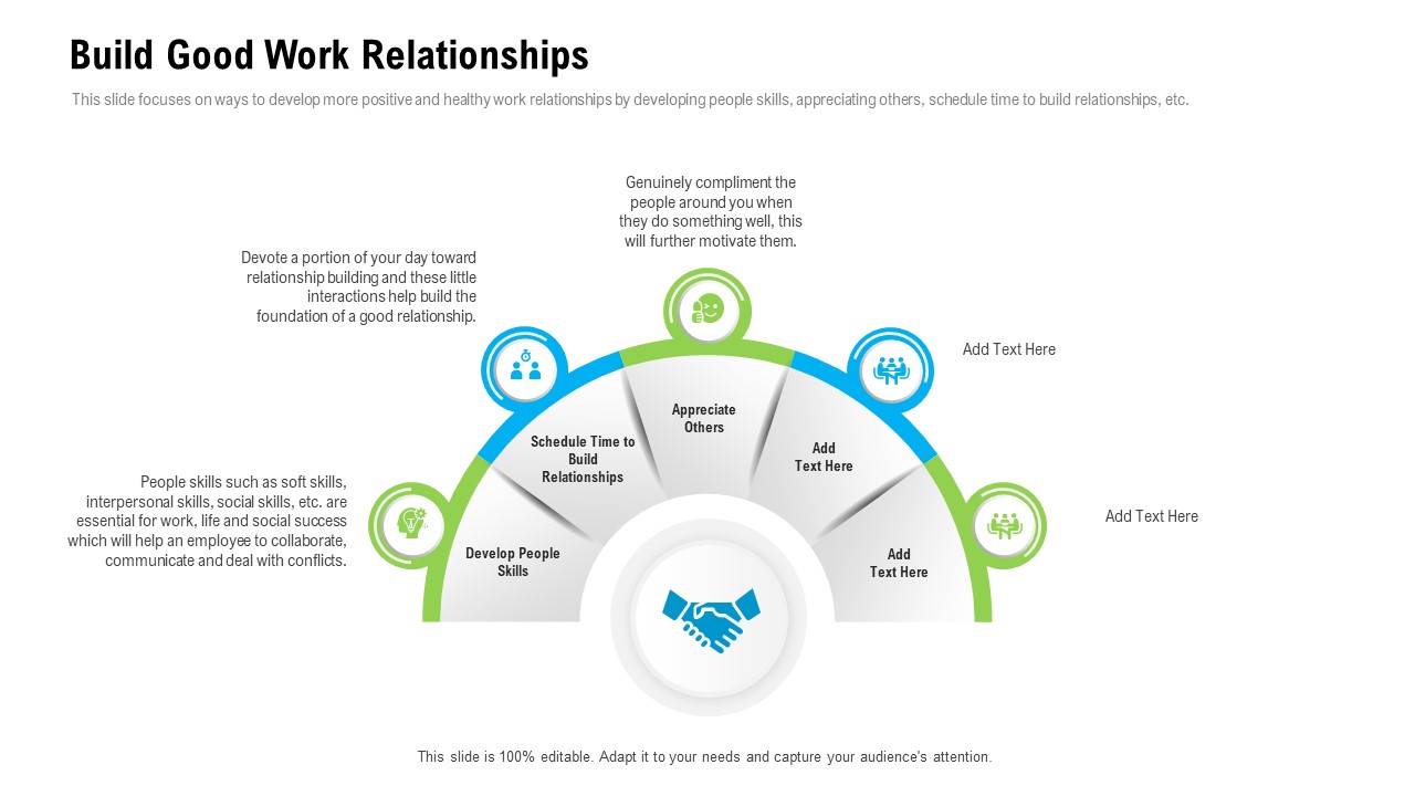 Organizational Culture Build Good Work Relationships Ppt Professional Outline PDF